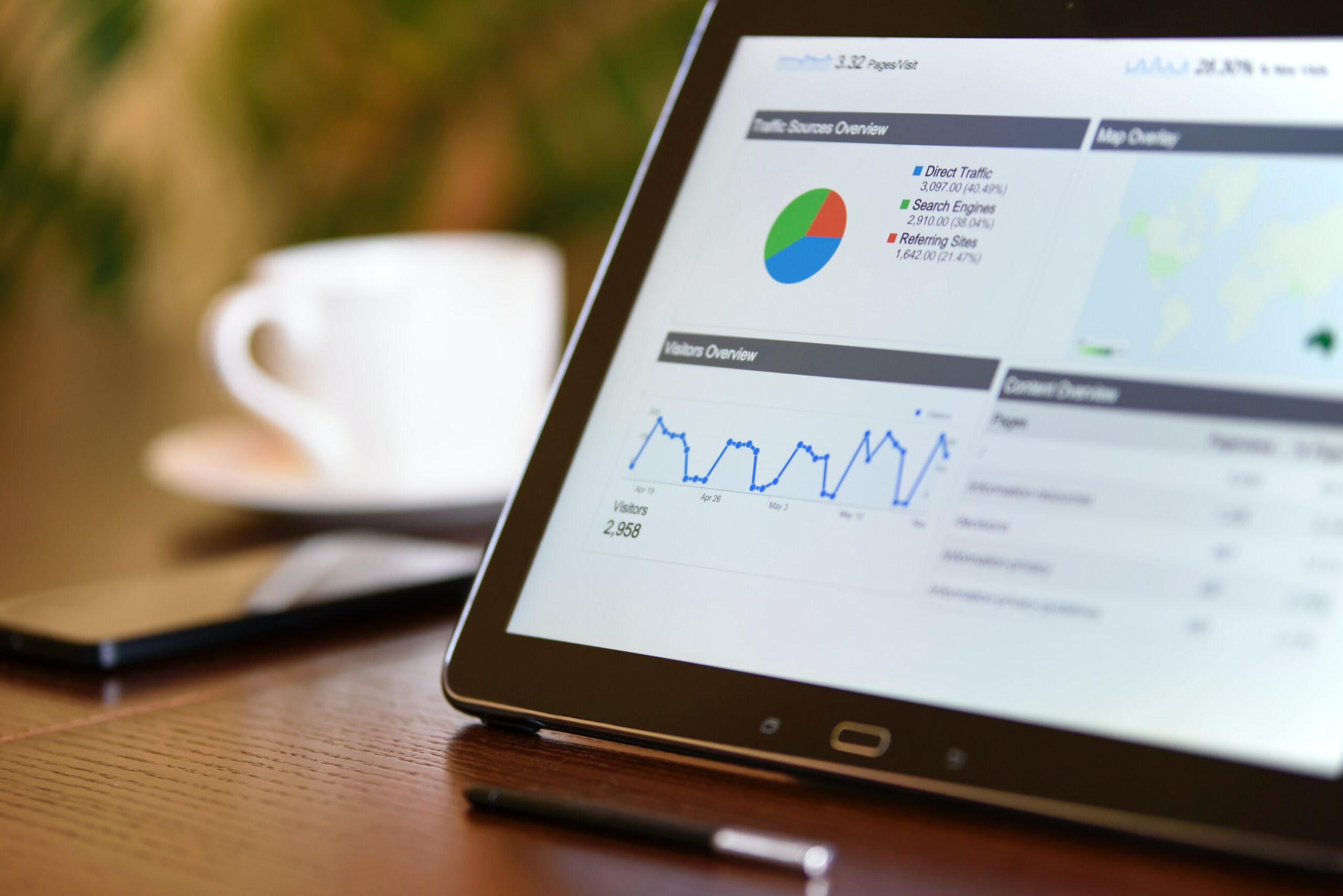 The Role of Analytics in Social Media Strategy