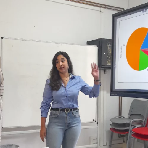Chahed Business Management
