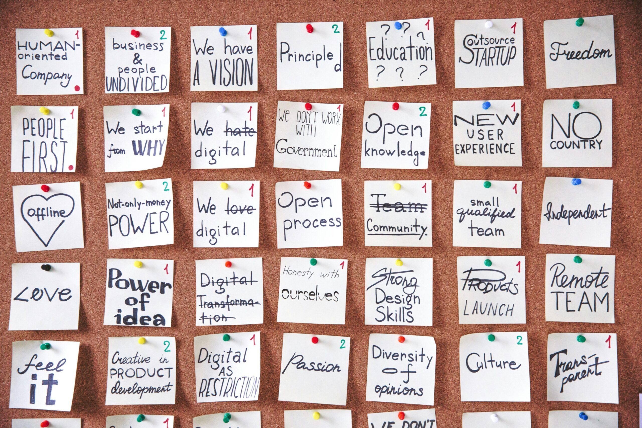Digital transformation